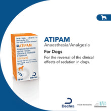 Load image into Gallery viewer, Atipam 5mg/ml Solution for Injection