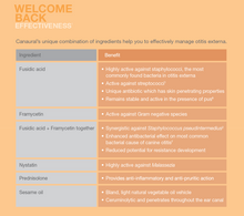 Load image into Gallery viewer, Canaural