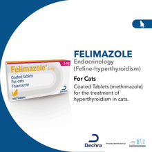 Load image into Gallery viewer, Felimazole® Coated Tablets (methimazole/Thiamazole)